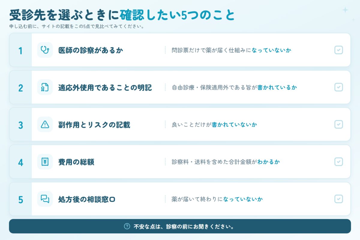 マンジャロの受診先を選ぶときに確認したい5点。医師の診察があるか、適応外使用であることが明記されているか、副作用とリスクが記載されているか、診察料と送料を含めた費用の総額がわかるか、処方後の相談窓口があるか。